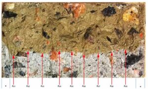 Chloride Diffusion and Chloride Migration Testing - Sandberg