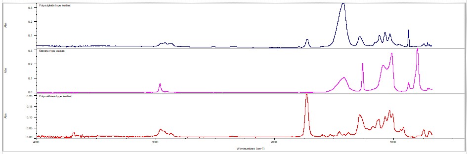 Print-out of sealant spectra