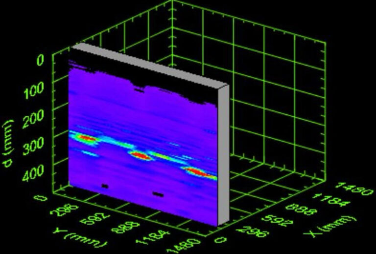 impact echo data visualisation